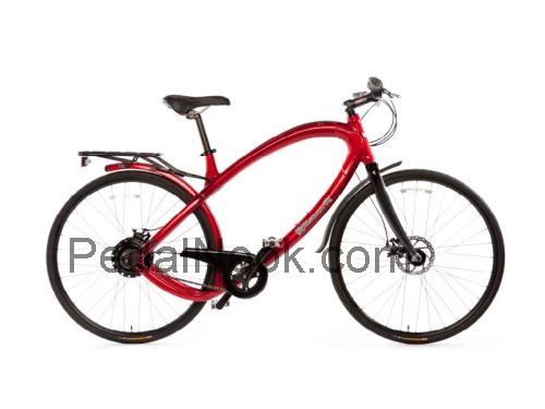 Ellsworth The Ride specs and reviews 